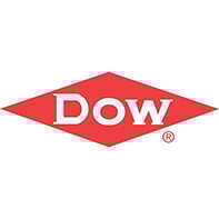 Dow logo